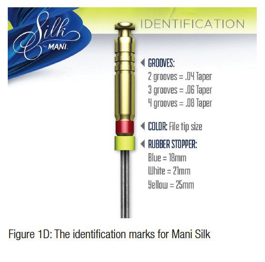 Никель- титановые файлы Silk File, МАNI