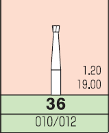 Карбідний бор Mani №36 (3 шт.) 