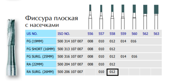 Бор алмазный Diatech синее кольцо 105-125 µм (ML) стандартная 807 - 012 - 3, 5 ML