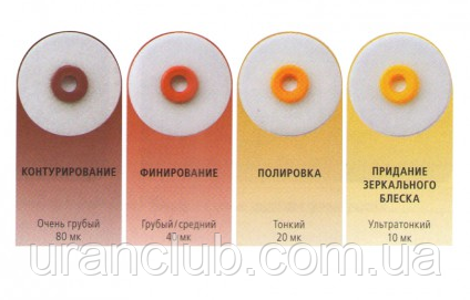 Шліфування та полірування, Kerr (США) Набір OptiDisc Assorted Kit, 80 шт