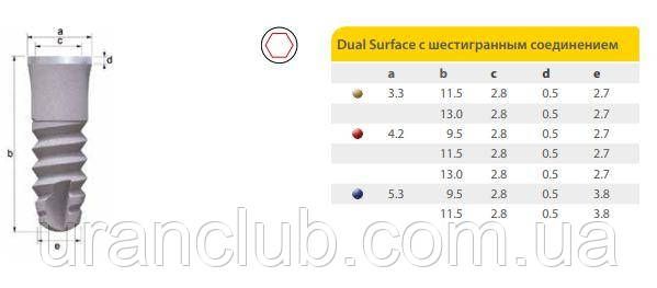 Імпланти системи IMPLA Dual Surface з шестигранним з'єднанням діаметр 3,3 мм довжина 11,5 мм