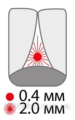 Paro FLEXI-GRIP Міжзубні щітки, 4 шт/уп. екстра-м'які, 2.0 мм, 4 шт.