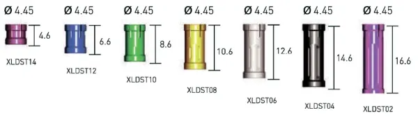 Ограничитель Lindemann