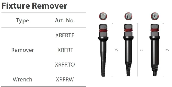 Экстрактор имплантатов SuperLine