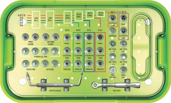 Набор полный хирургический для системы SuperLine для систем Implantium и SuperLine, № UXIF