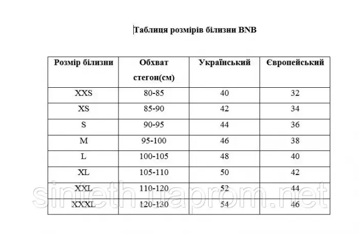 Труси жіночі менструальні Спорт+ BNB чорні Синтез