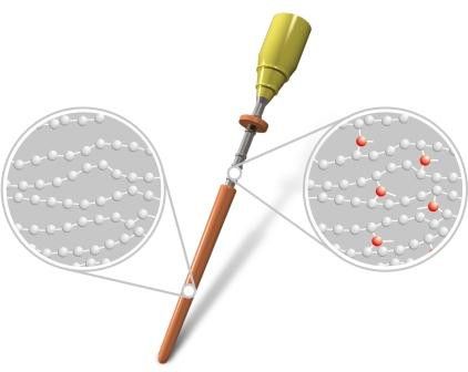 Обтураторы на носителе GuttaCore dentsply уп./5+1