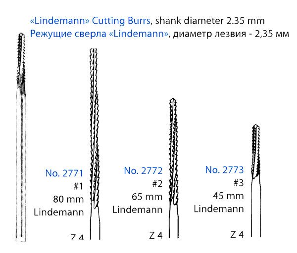 Фреза хірургічна LINDEMAN №2 (L-65mm) для П/Н.