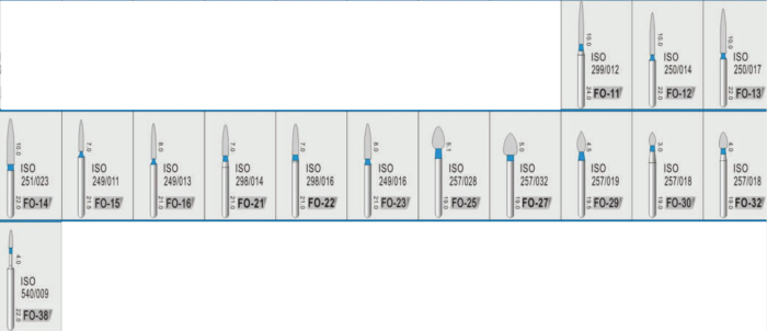 Стоматологічні бори DIAMOND BURS FO