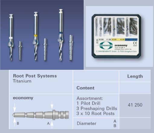 Системы штифтов Hahnenkratt (Хенкерат)