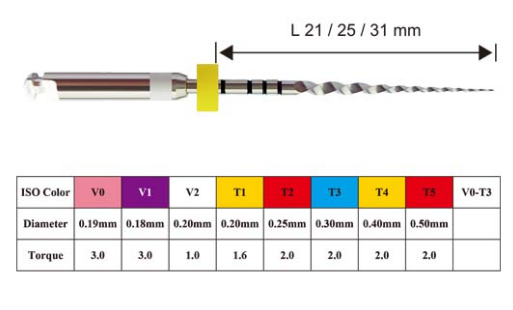 Файлы машинные MTF (Протейпер) (PERFECT)