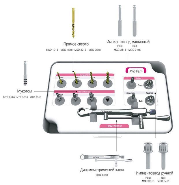 Хирургический набор Protem Kit (Протем кит), Dio (Корея)