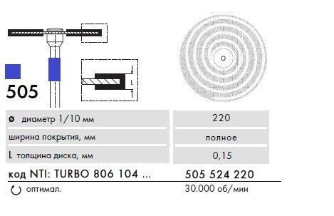 Алмазний диск NTI Superflex TURBO