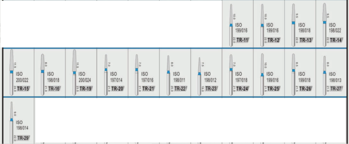Стоматологические боры DIAMOND BURS  TR